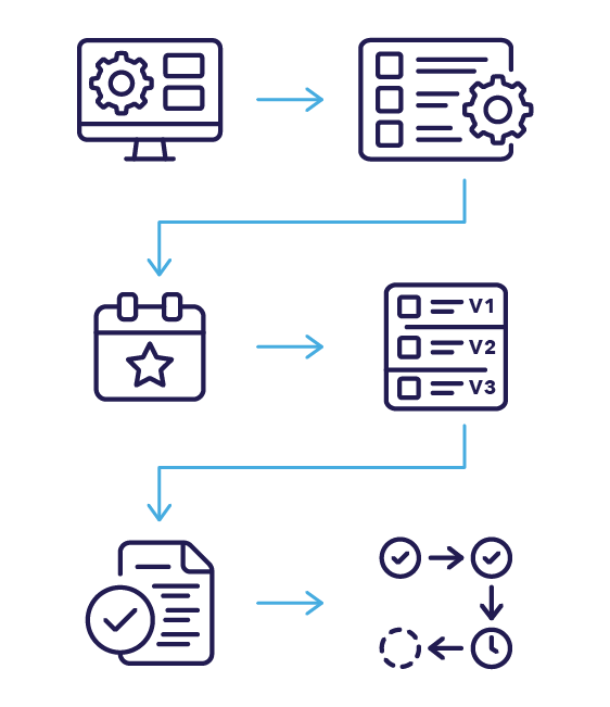 Audit Trail Diagram