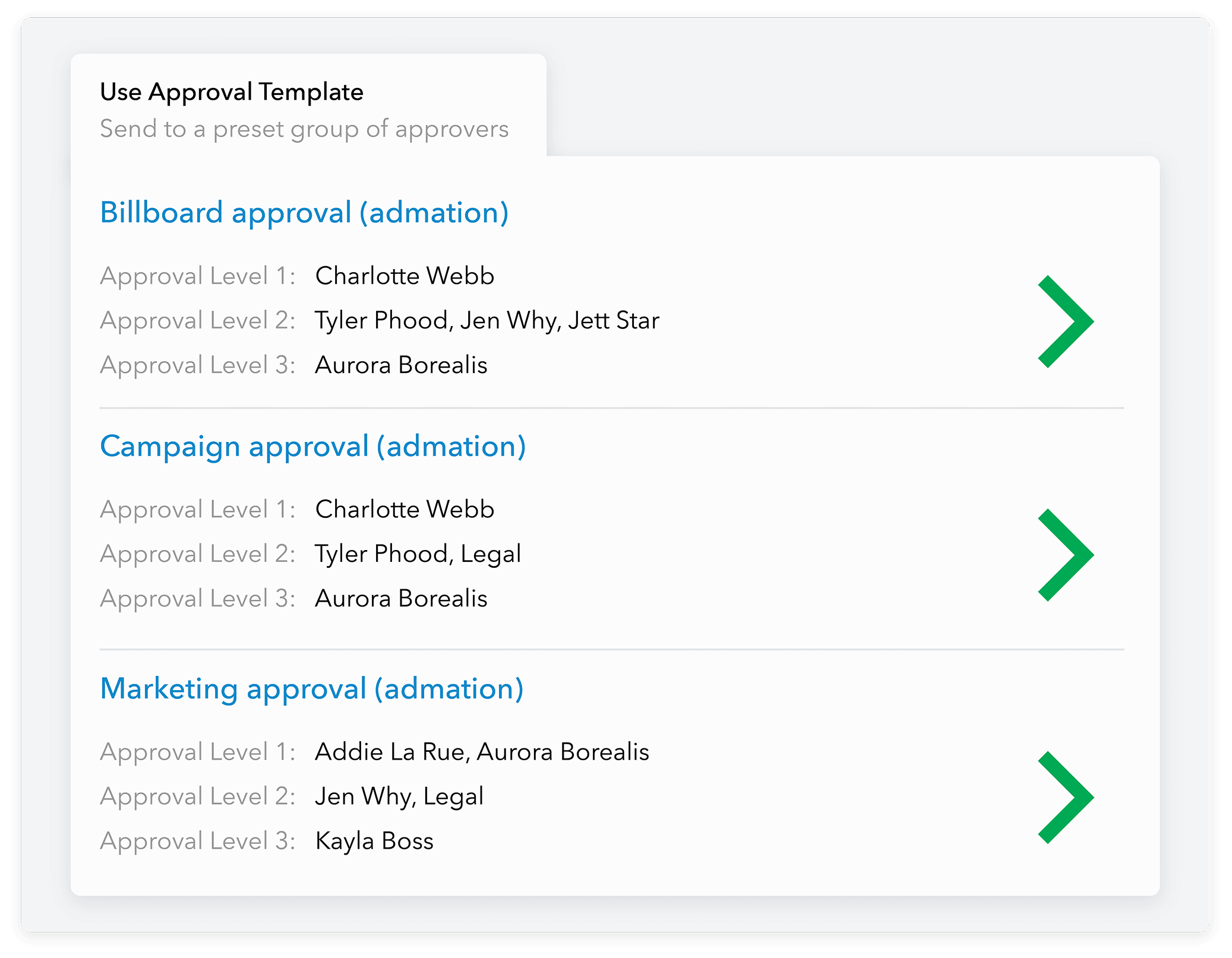 Admation: Approval Path Templates