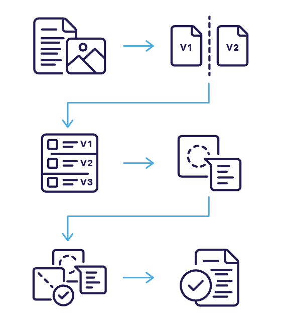 Compare Versions Diagram
