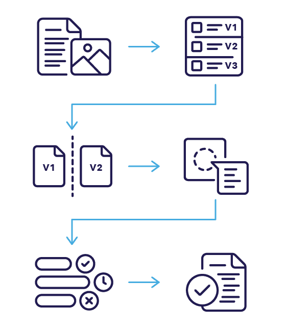 Version Management Diagram
