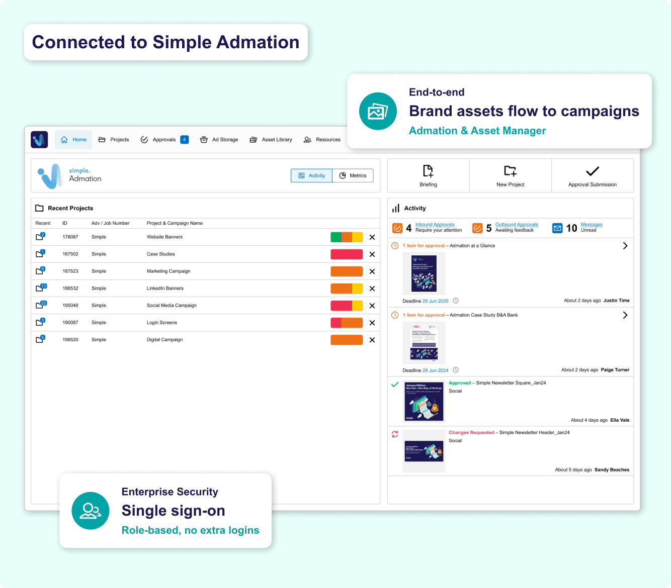 Integrate Securely with Simple Brand Manger