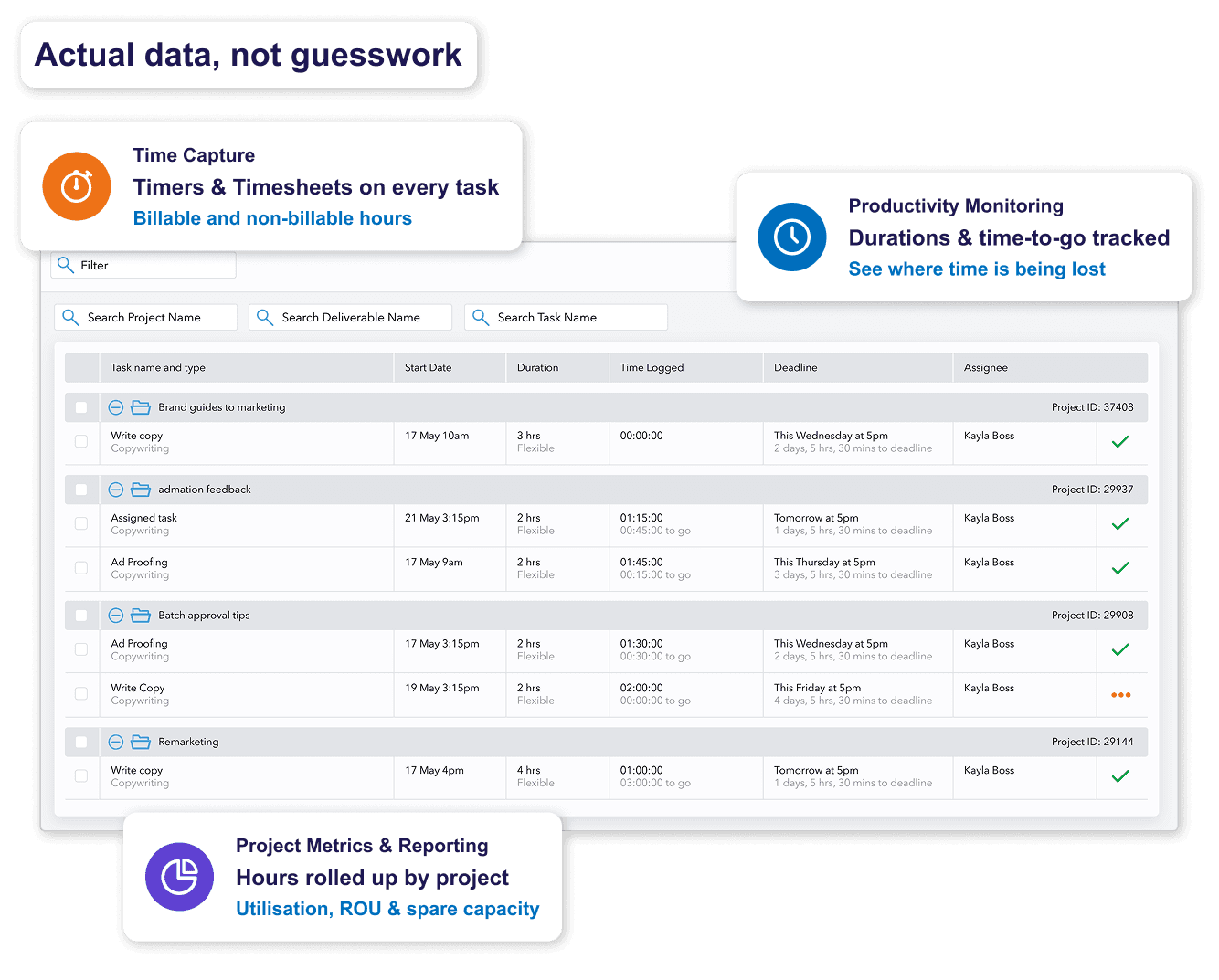 mrm time tracking reporting