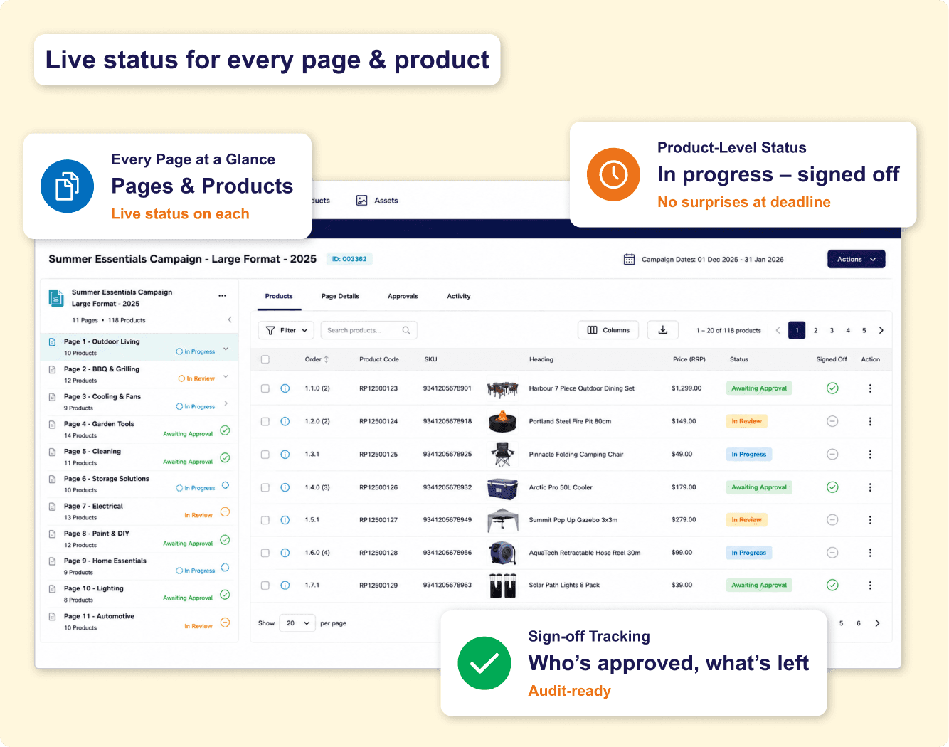 retailpath reporting visibility