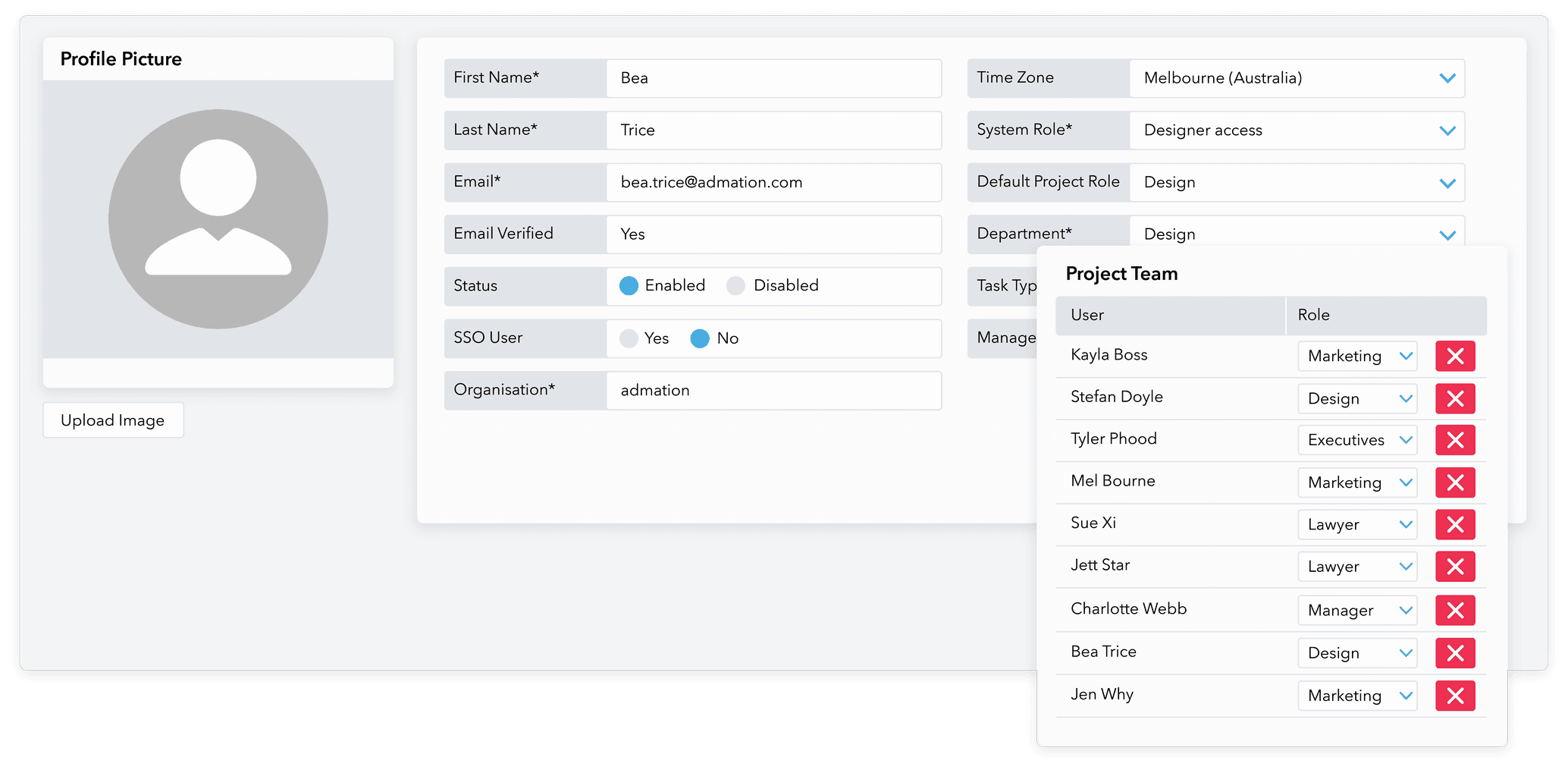 Admation: Roles & permissions