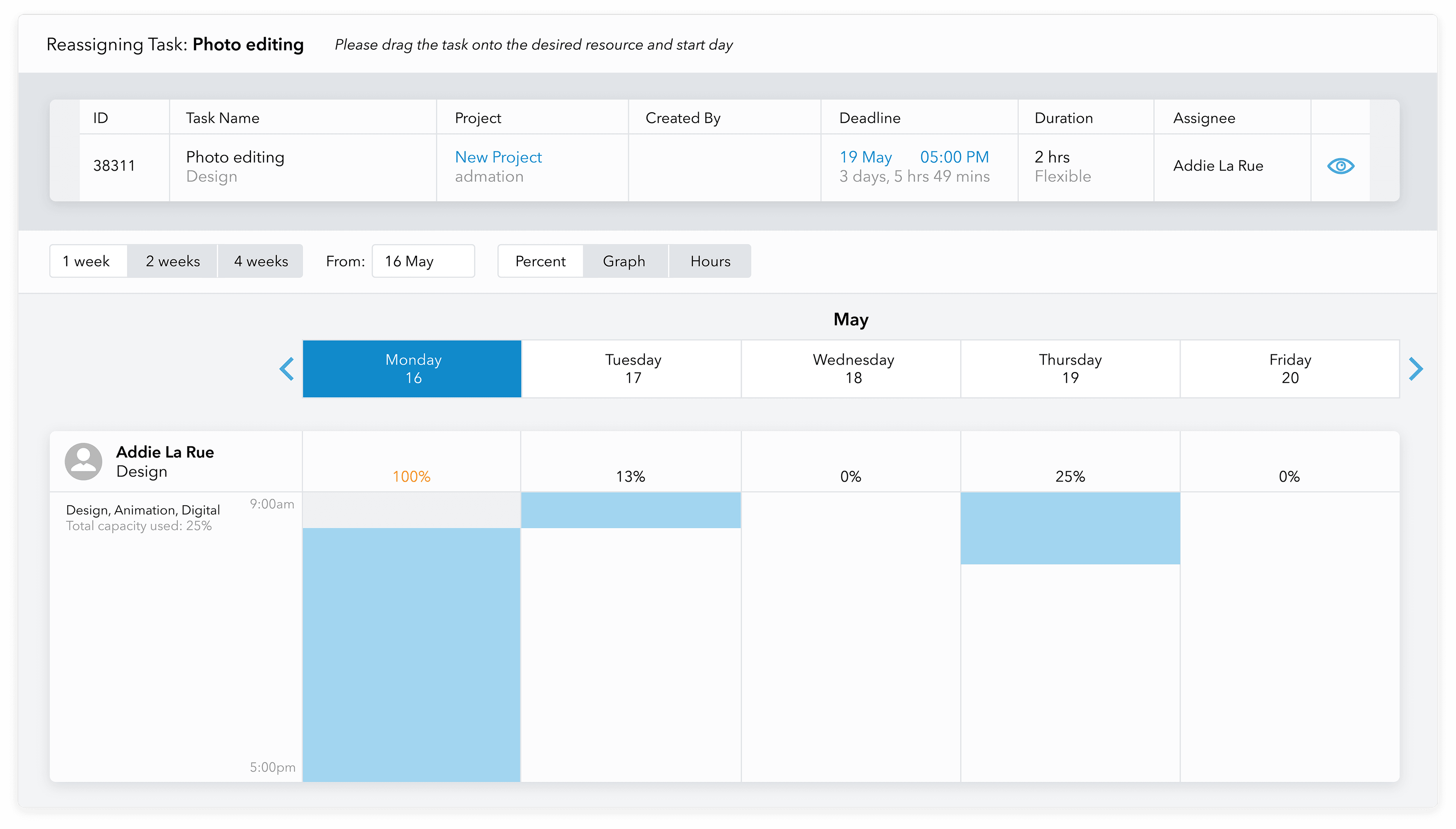 Admation: Scheduling