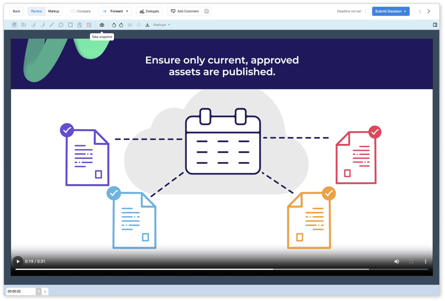 approval centre video