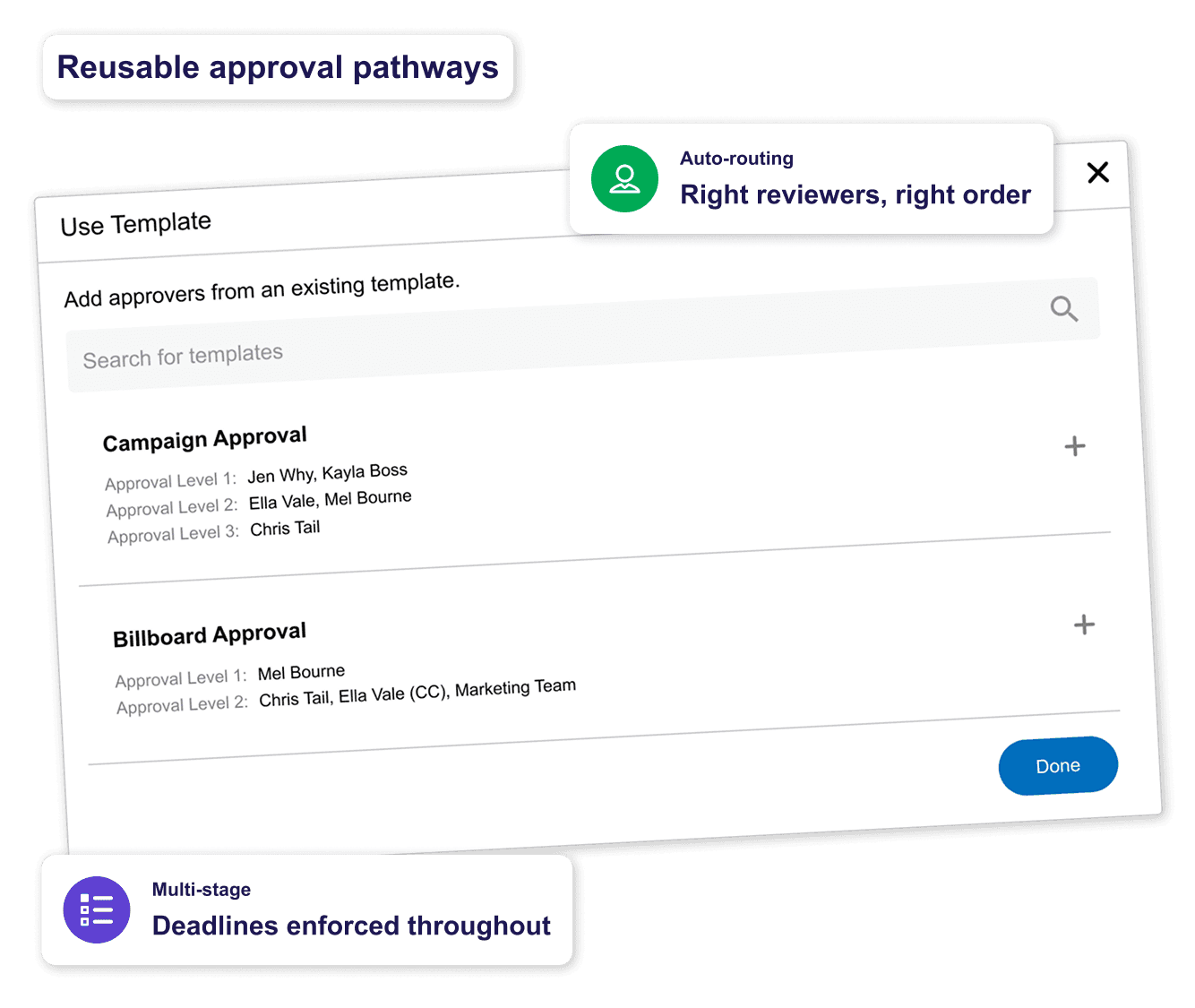 approvals routing