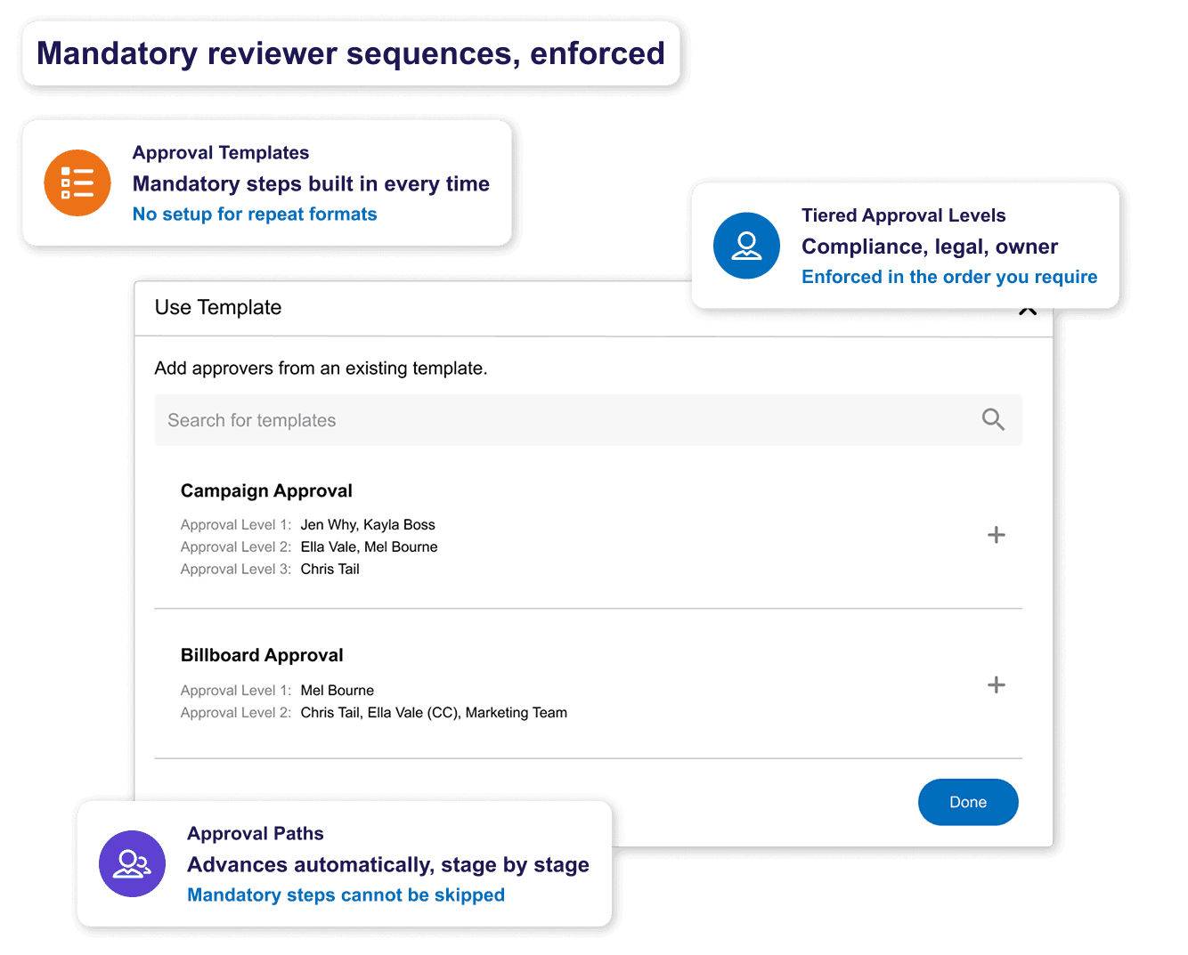 marketing compliance approval workflows