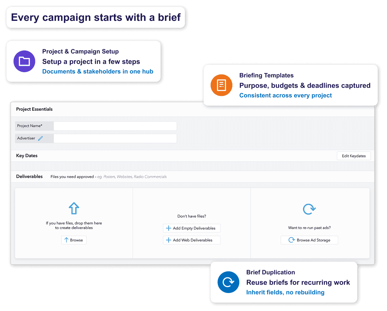 project management campaign planning setup
