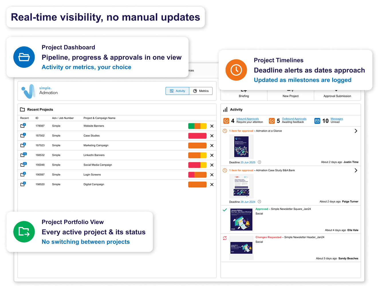 project management dashboard calendar
